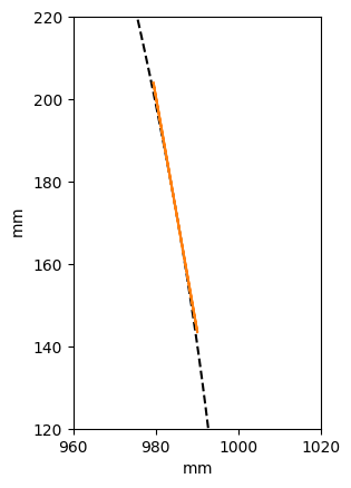 ../_images/furst.detectors.Detector_0_0.png