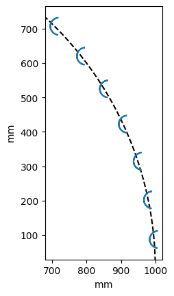 ../_images/furst.feed_optics.FeedOptic_0_0.png